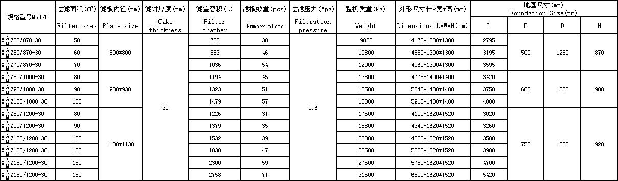 全自動(dòng)鑄鐵壓濾機(jī).png